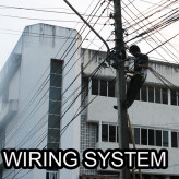 Gallery wireling